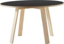 Sample of Table