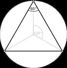 Sample of Triangle
