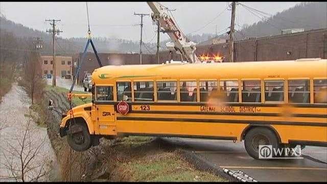 Sample of School bus
