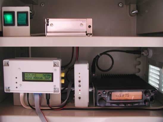 Sample of Modem