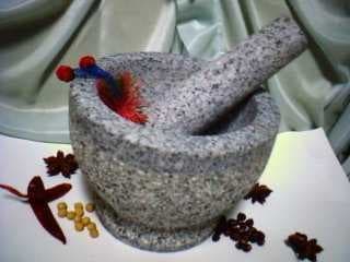Sample of Mortar
