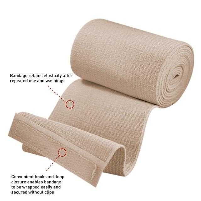 Sample of Bandage