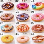 Sample 3 – Donut