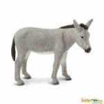Sample 2 – Donkey