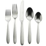 Sample 6 – Fork