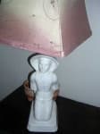 Sample 2 – Lampshade