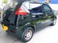 Sample 2 – Trend car