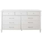 Sample 2 – Dresser