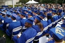 Sample 2 – Mortarboard