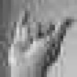 Sample 5 – Hand sign y