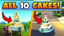 Sample 6 – Birthday cake
