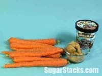 Sample 6 – Carrot